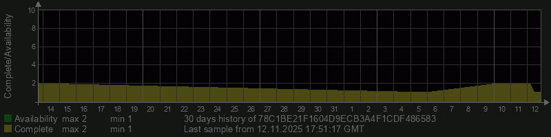 78C1BE21F1604D9ECB3A4F1CDF486583