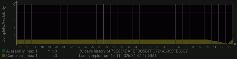 79E834DAFEF9D5BFFC724A6059FB36C7