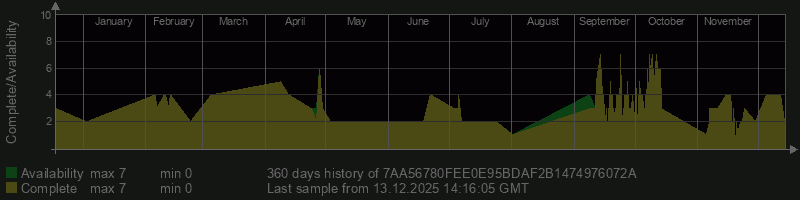 7AA56780FEE0E95BDAF2B1474976072A 7AA56780FEE0E95BDAF2B1474976072A