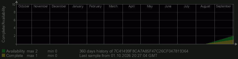 7C41499F8CA7A85F47C26CF047819364 7C41499F8CA7A85F47C26CF047819364