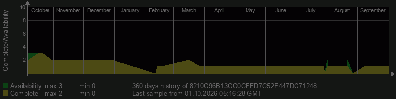 8210C96B13CC0CFFD7C52F447DC71248 8210C96B13CC0CFFD7C52F447DC71248