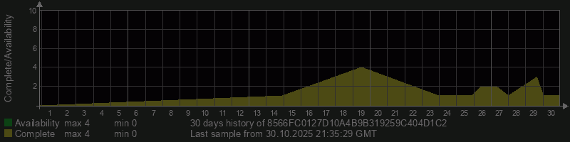 8566FC0127D10A4B9B319259C404D1C2