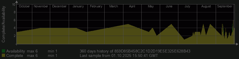 859D85B458C2C1D2D19E5E325E628B43