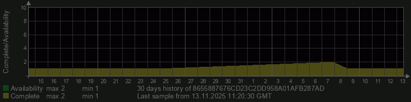 8655887676CD23C2DD958A01AFB287AD