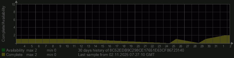 8C52EDB9C298CE17651E63CF86723140