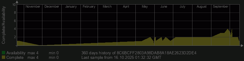 8C6BCFF2803A98DAB8A18AE2623D2DE4