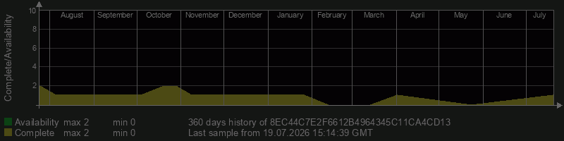 8EC44C7E2F6612B4964345C11CA4CD13 8EC44C7E2F6612B4964345C11CA4CD13