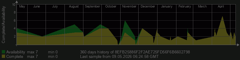 8EFB25886F2F2AE725FD56F6B6602798