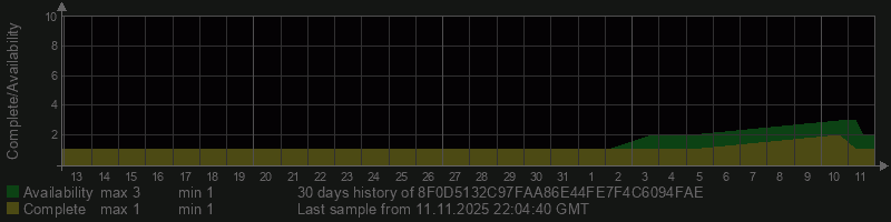 8F0D5132C97FAA86E44FE7F4C6094FAE