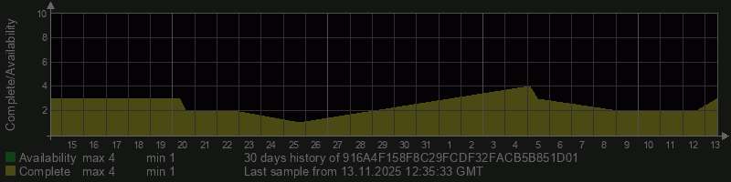 916A4F158F8C29FCDF32FACB5B851D01