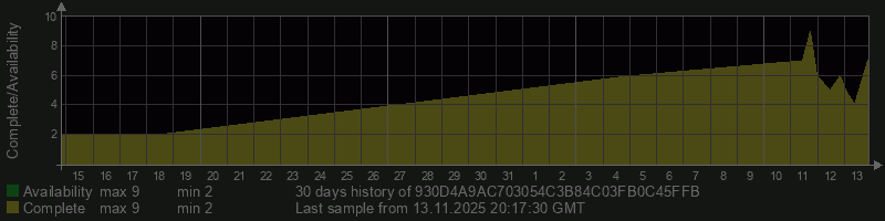 930D4A9AC703054C3B84C03FB0C45FFB