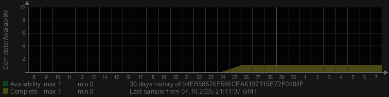94EB58576E586CEA6197115E72F0484F