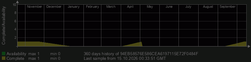 94EB58576E586CEA6197115E72F0484F