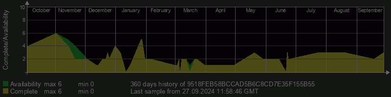 9518FEB58BCCAD5B6C8CD7E35F155B55