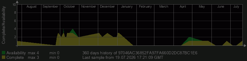 97046AC36852FA97FA660D2DC87BC1E6 97046AC36852FA97FA660D2DC87BC1E6
