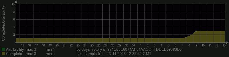 971E53E6074AF51AACCFFDEEE59893B6