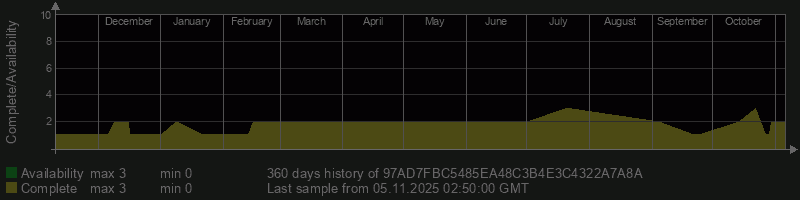 97AD7FBC5485EA48C3B4E3C4322A7A8A 97AD7FBC5485EA48C3B4E3C4322A7A8A