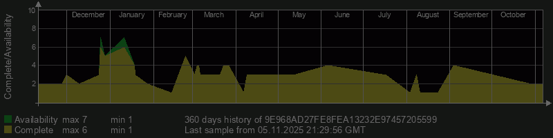 9E968AD27FE8FEA13232E97457205599 9E968AD27FE8FEA13232E97457205599