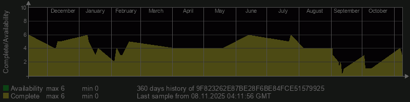 9F823262E87BE28F6BE84FCE51579925 9F823262E87BE28F6BE84FCE51579925