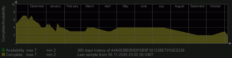 A4A0598DB9DF8B9F351328E791DE5326 A4A0598DB9DF8B9F351328E791DE5326