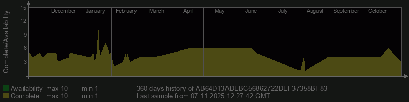 AB64D13ADEBC56862722DEF37358BF83 AB64D13ADEBC56862722DEF37358BF83