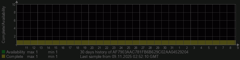 AF7903AAC781FB6B629C02AA04529204