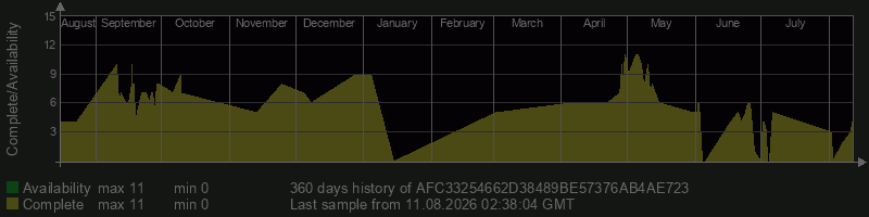 AFC33254662D38489BE57376AB4AE723 AFC33254662D38489BE57376AB4AE723