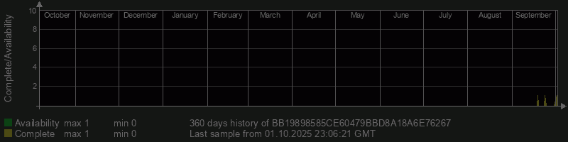 BB19898585CE60479BBD8A18A6E76267