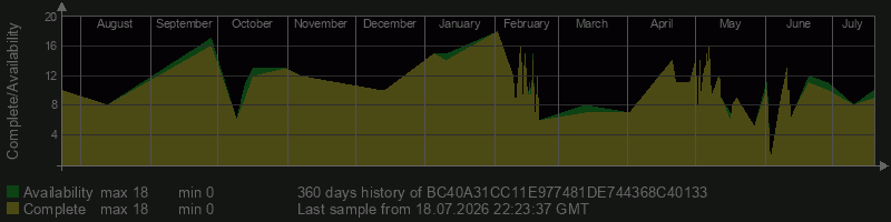 BC40A31CC11E977481DE744368C40133 BC40A31CC11E977481DE744368C40133