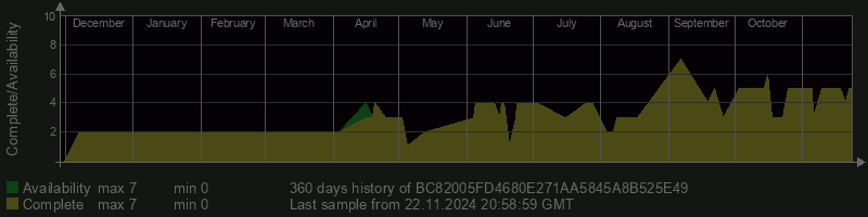 BC82005FD4680E271AA5845A8B525E49