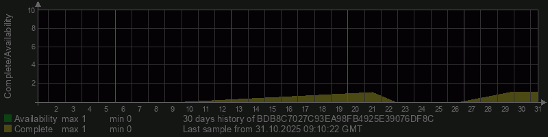 BDB8C7027C93EA98FB4925E39076DF8C