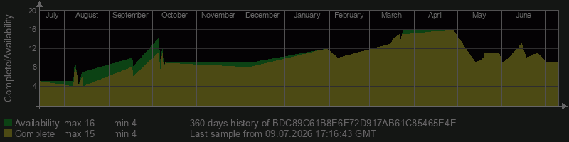 BDC89C61B8E6F72D917AB61C85465E4E