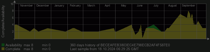 BECEAFEB3803EC4E798ECB2AF4F587E0