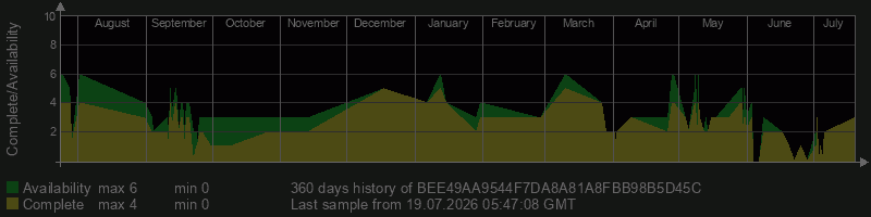 BEE49AA9544F7DA8A81A8FBB98B5D45C BEE49AA9544F7DA8A81A8FBB98B5D45C