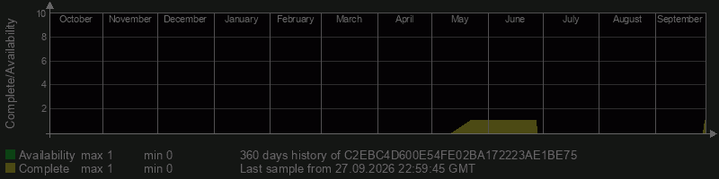 C2EBC4D600E54FE02BA172223AE1BE75