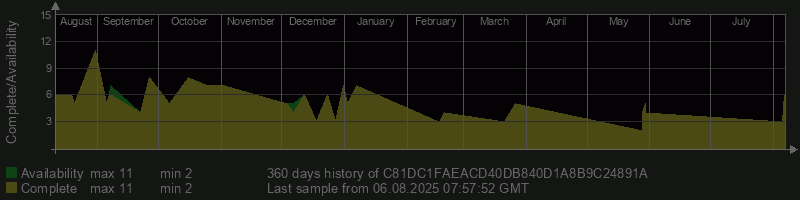 C81DC1FAEACD40DB840D1A8B9C24891A