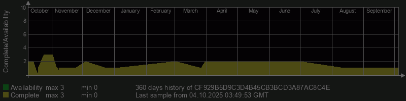 CF929B5D9C3D4B45CB3BCD3A87AC8C4E