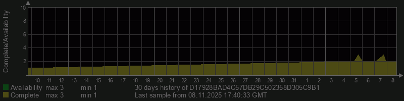 D17928BAD4C57DB29C502358D305C9B1