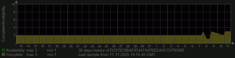 D237820BAE92447A976D2A4CC0793560