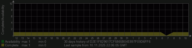 D2E1F829617CF5865B04E897F09D6FF6