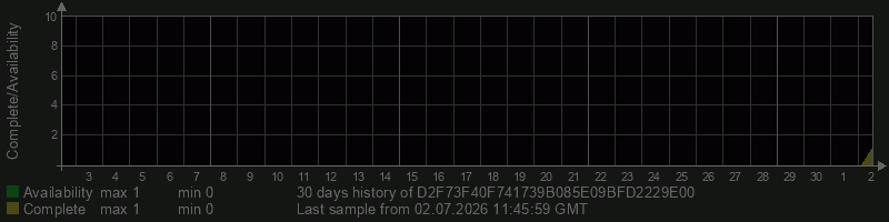 D2F73F40F741739B085E09BFD2229E00