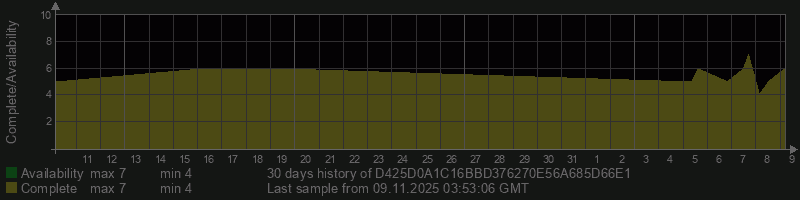 D425D0A1C16BBD376270E56A685D66E1