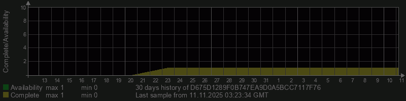 D675D1289F0B747EA9D0A5BCC7117F76