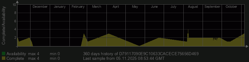 D79117090E9C10633CACECE75656D469 D79117090E9C10633CACECE75656D469