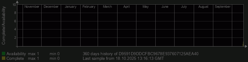 D9591D9DDCFBC9678E937607125AEA40