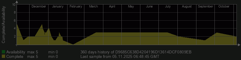 D9685C638D4204196D13614DCF0809EB D9685C638D4204196D13614DCF0809EB