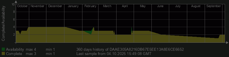 DAAE305A8216DB67E5EE13A8E6CE6652
