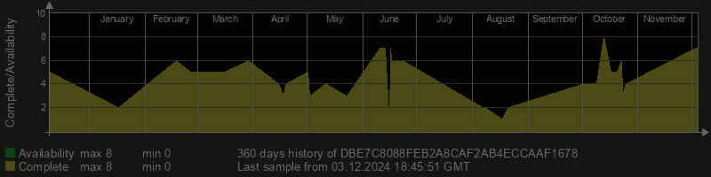 DBE7C8088FEB2A8CAF2AB4ECCAAF1678