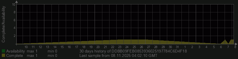 DDBB09FEB0853936025197784C6D4F18 DDBB09FEB0853936025197784C6D4F18