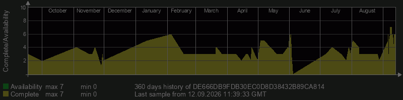 DE666DB9FDB30EC0D8D38432B89CA814